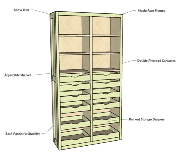 The Cabinet Plan Bundle - Image 8