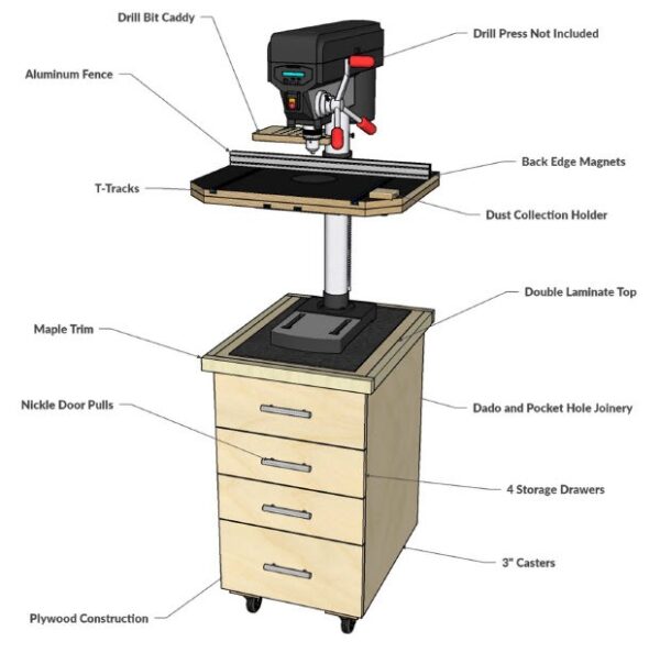 Drill Press Upgrade Plans - Image 2