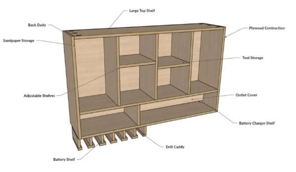 Drill Charging Station Plans - Image 4